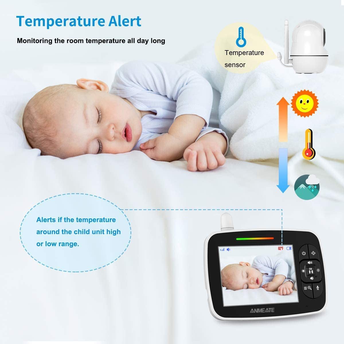 Professional Baby Monitor with Remote Pan-Tilt-Zoom Camera, Large Display Video Monitor with Audio, Infrared Night Vision, Two-Way Communication, Room Temperature Monitoring, Lullabies, and 960ft Range (Black)
